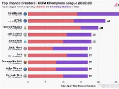 精彩迭出近义词